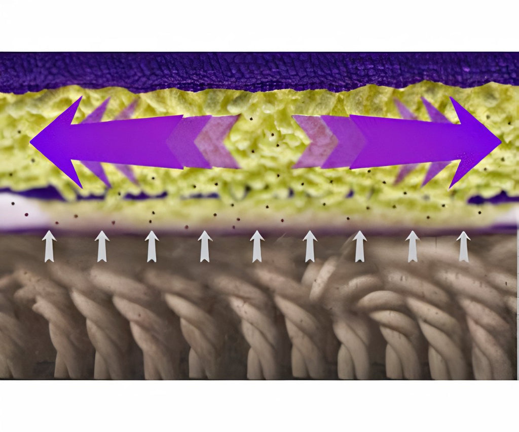 Vibratwin a 99,99€